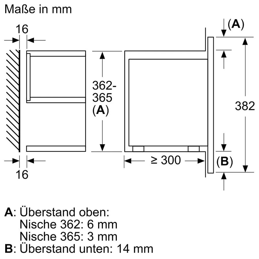 Встраиваемая микроволновая печь Bosch BFL9221B1