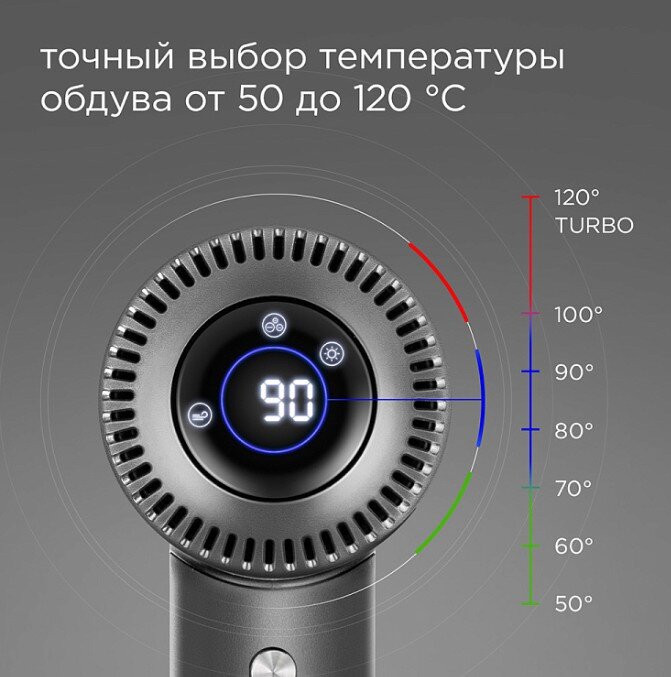 Фен REDMOND HD1700 серый