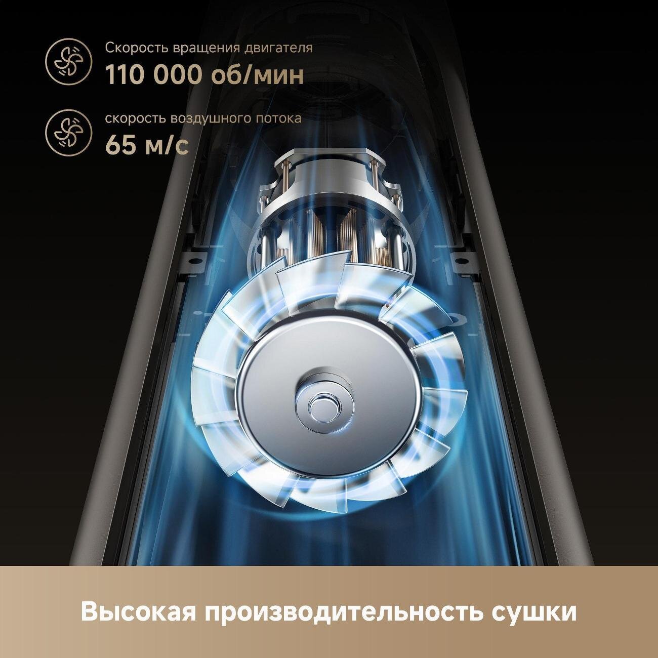 Фен Dreame Dazzle Titanium, AZD20A