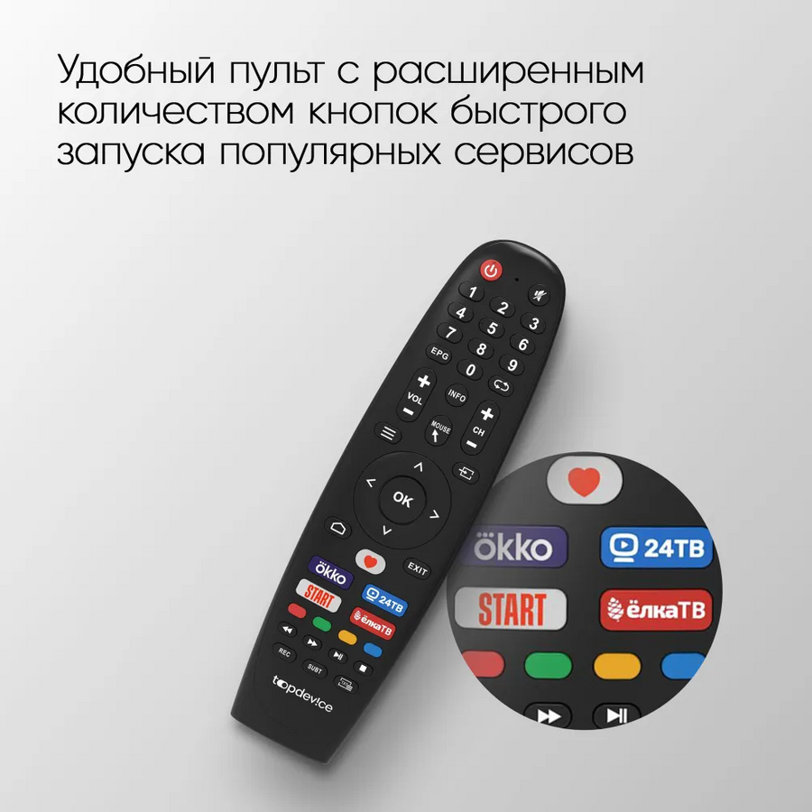 55” Телевизор TopDevice TDTV55CS06UBK черный 3840x2160, 4K Ultra HD, 60 Гц, Wi-Fi, Smart TV, Wildred