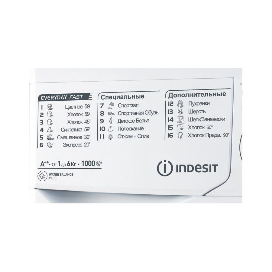 Стиральная машина INDESIT MSC 615