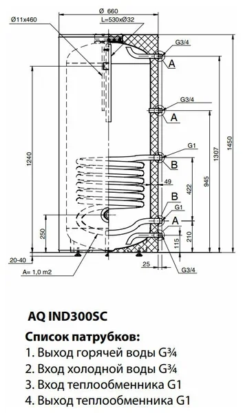 Бойлер Hajdu AQ IND 300 SC (Е) (2142614001/2112614000) напольный