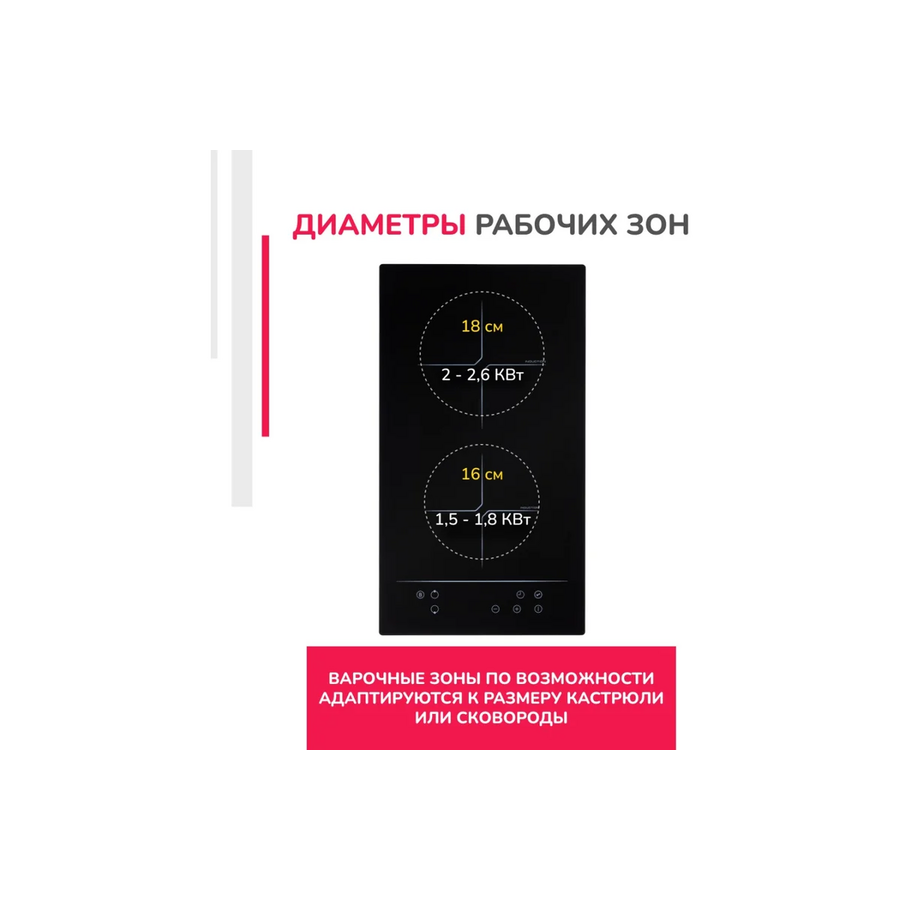 Варочная поверхность Simfer H30I72S002 черный независимая