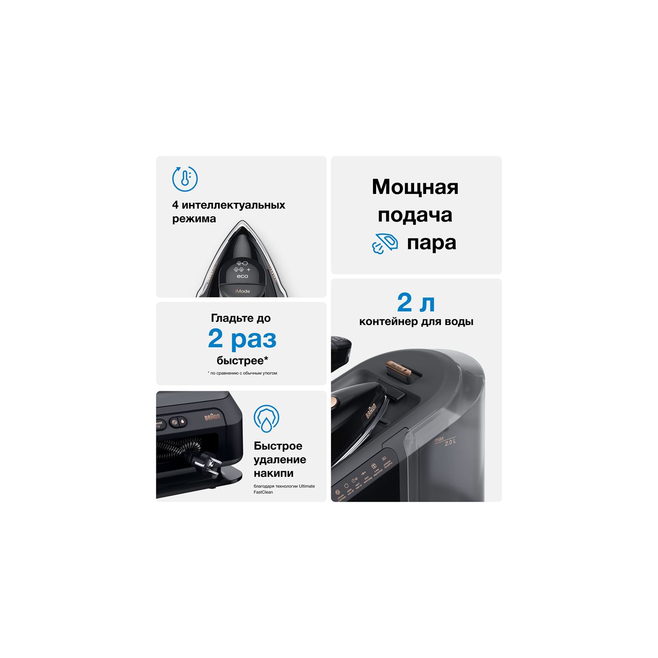 Парогенератор BRAUN IS7286BK