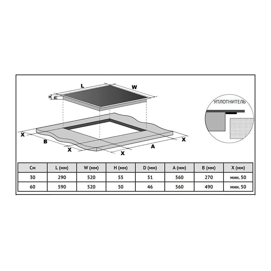 Варочная поверхность KORTING HK 60003 BW