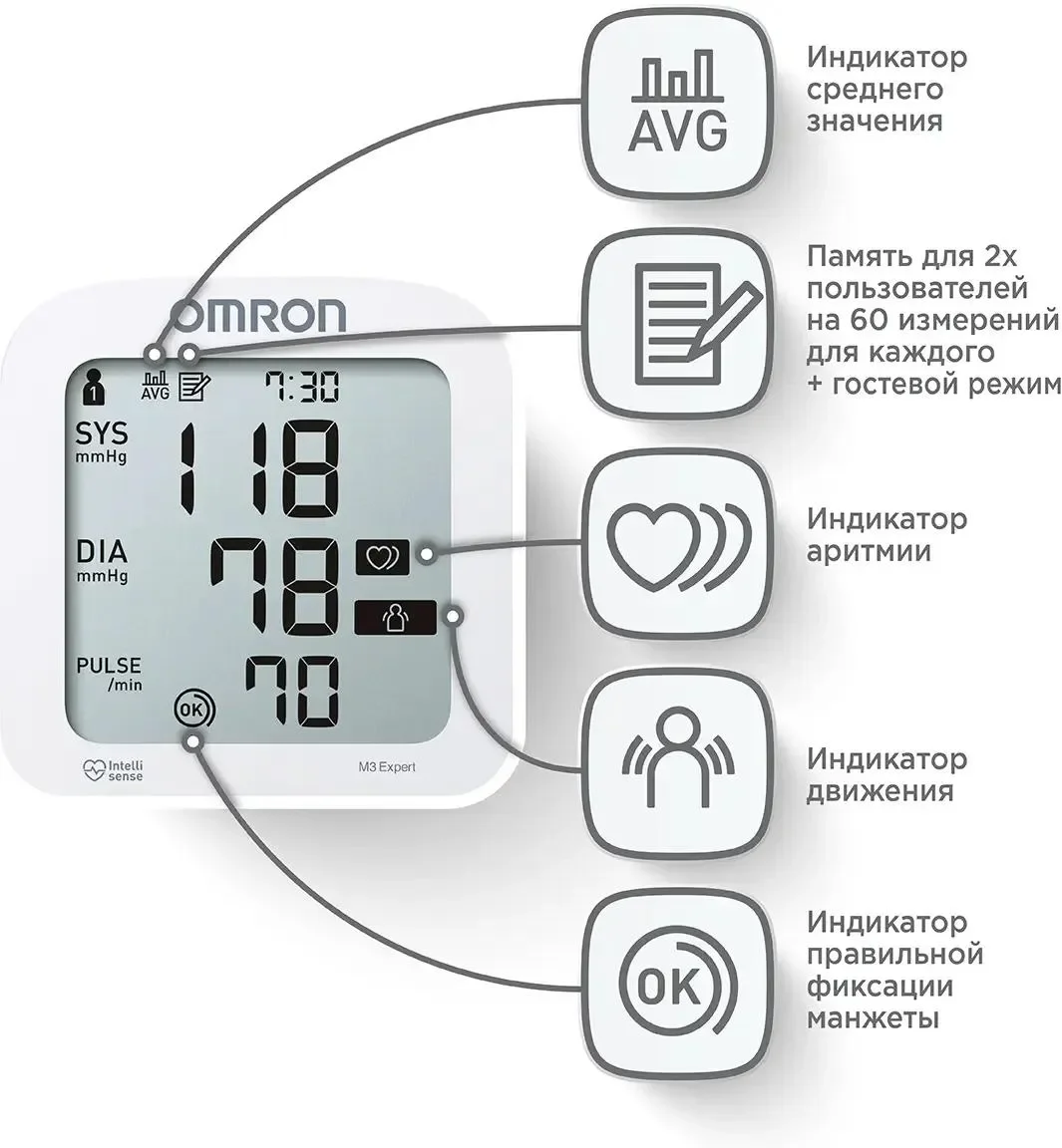 Тонометр Omron M3 Expert (HEM-7154-ALRU)
