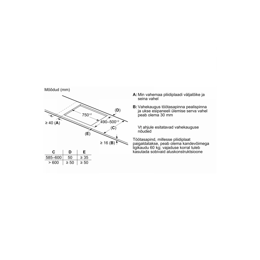 Варочная поверхность Bosch PXE831HC1E черный