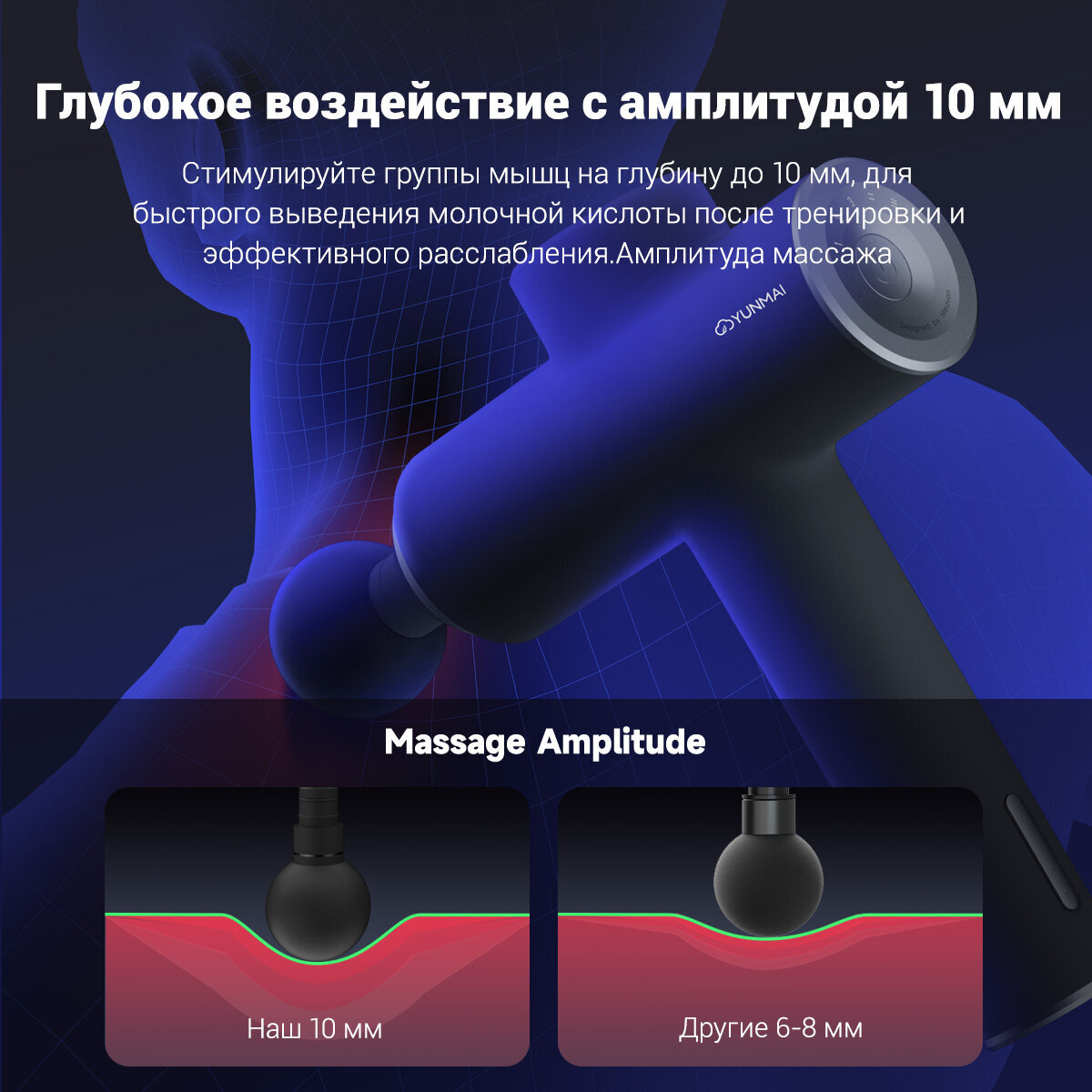 Массажный пистолет YUNMAI YMFG-M418