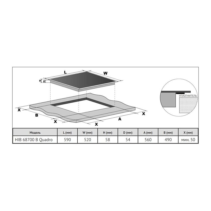 Варочная поверхность KORTING HIB 68700 B Quadro