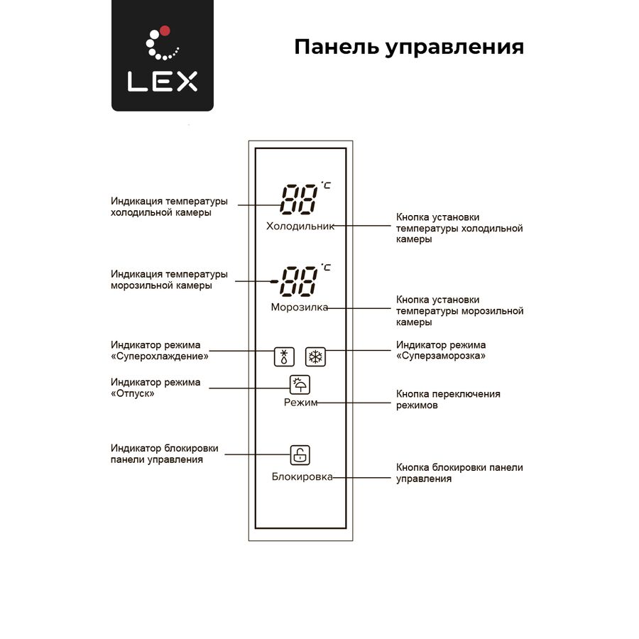 Холодильник трехкамерный LEX LFD575BxID French Door, инверторный черная сталь