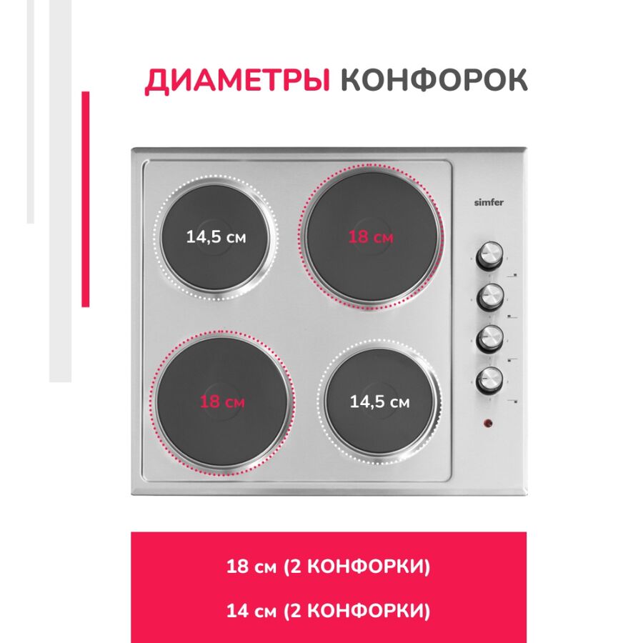 Варочная панель Simfer H60E04M011