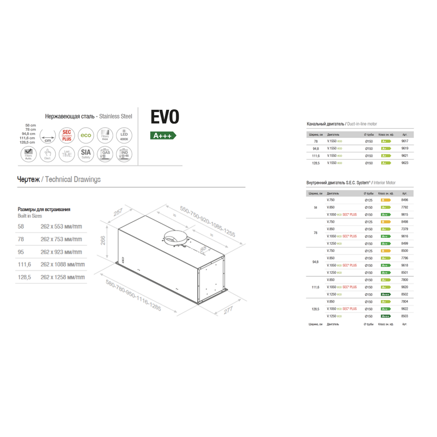 Вытяжка PANDO Evo/580 Inox V.1050 ECO Plus