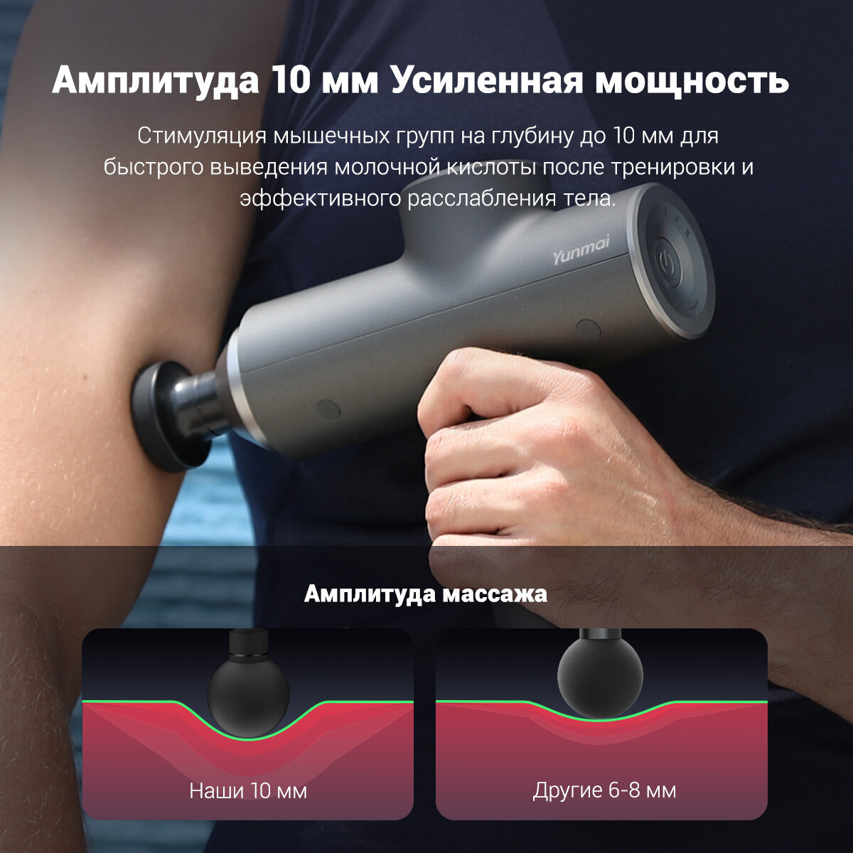 Массажный пистолет YUNMAI YMFG-M418