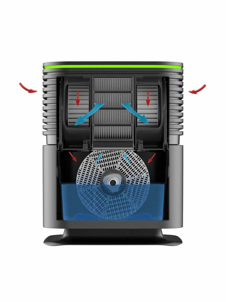 Увлажнитель-очиститель воздуха Venta AeroStyle Compact AW735 черный