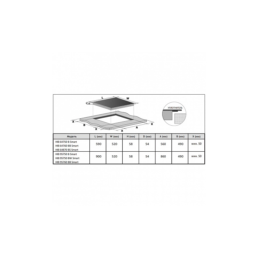 Варочная поверхность KORTING HIB 64870 BS Smart