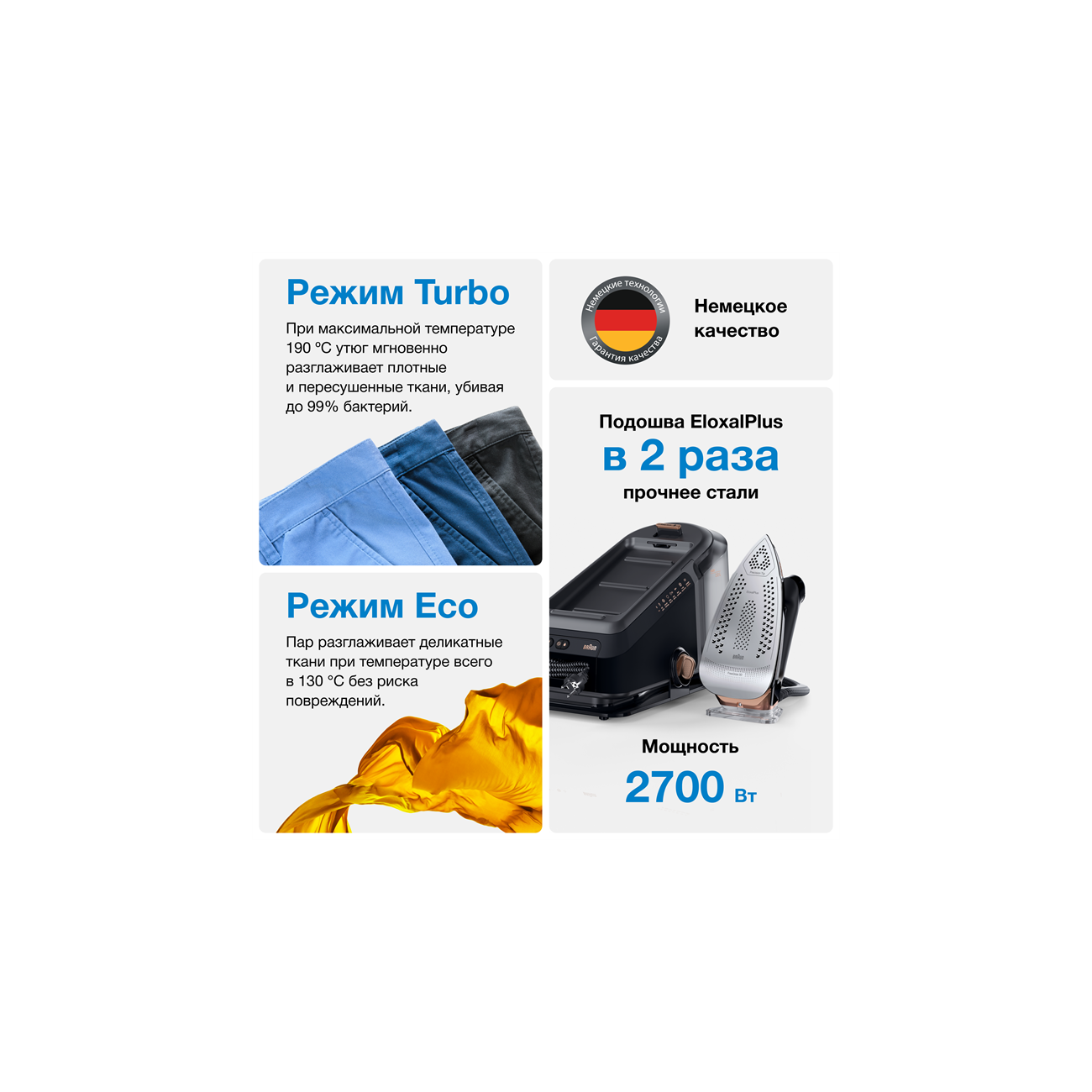 Парогенератор BRAUN IS7286BK