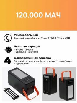 Powerbank GM GP-24 120000 mAh